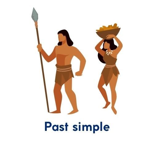 Fichas interactivas de inglés sobre past simple