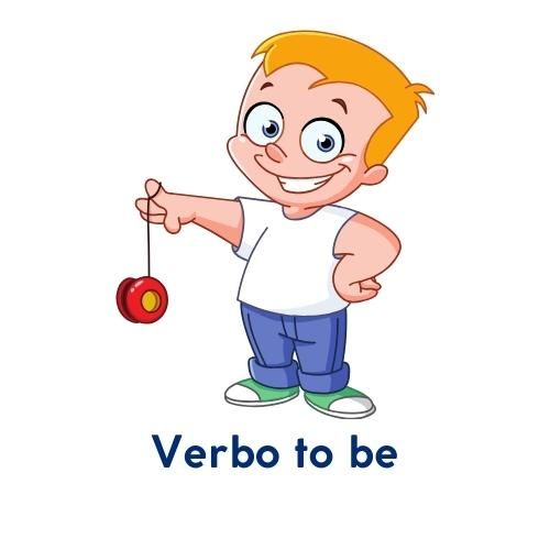 Fichas interactivas de inglés sobre el verbo to be